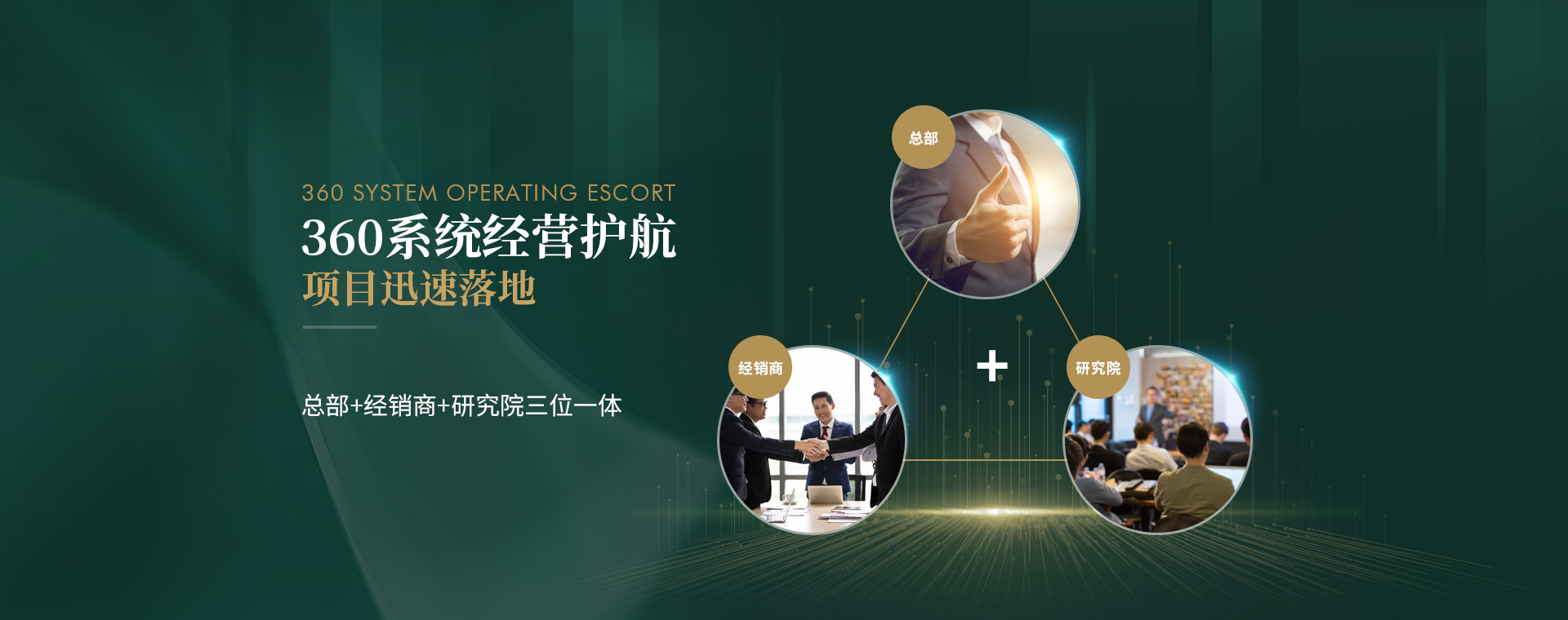 固家-360系統經營護航
